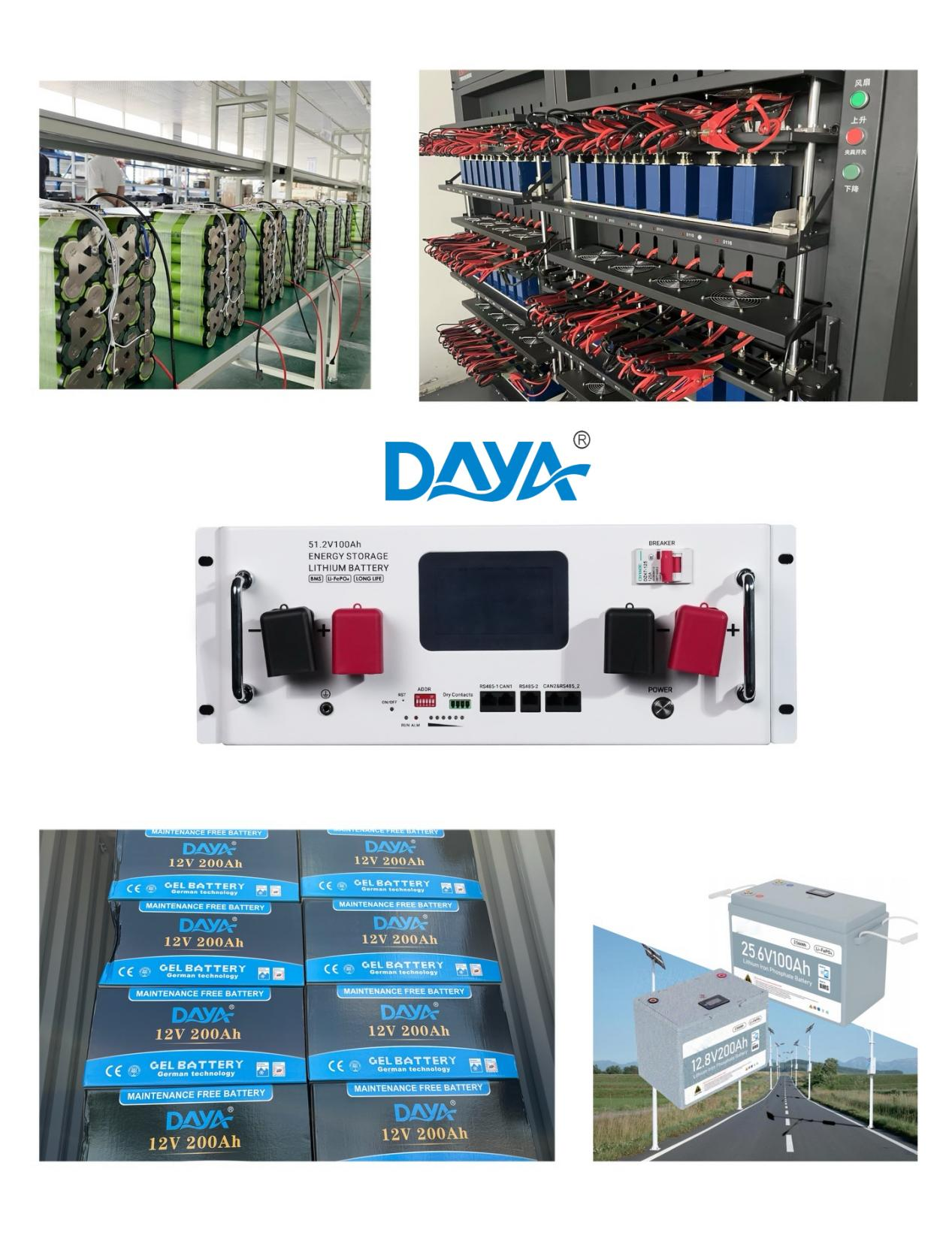 Loodzure batterij, lead-to-lithiumbatterij, lithiumijzerfosfaatbatterij, welke moeten we kiezen?